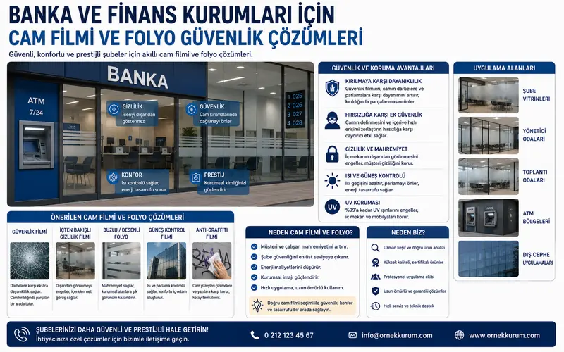banka finans kurumu güvenlik cam filmi folyo mahremiyet çözümleri teknik rehber