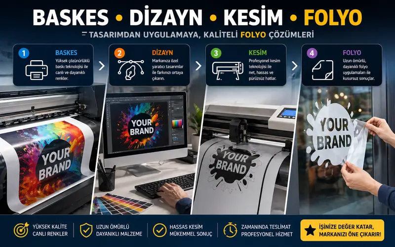 baskes dizayn kesim folyo nedir plotter kesim logo yazı uygulamaları