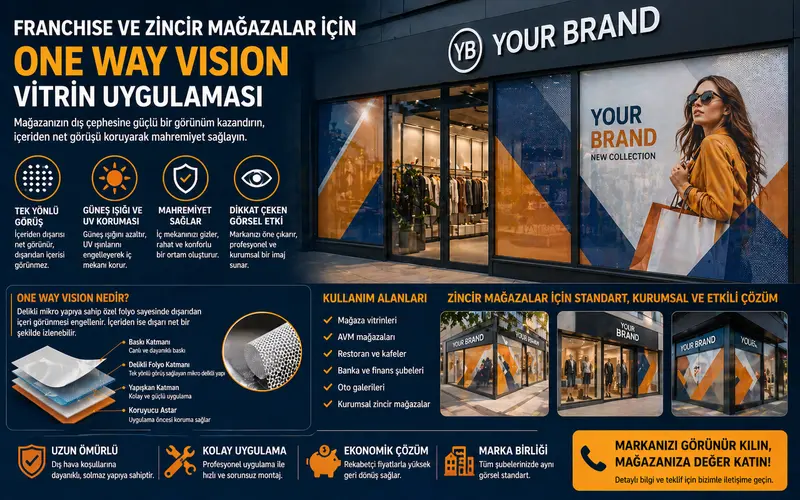 franchise zincir mağaza one way vision vitrin kimliği toplu sipariş renk tutarlılığı