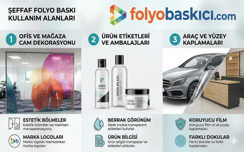 şeffaf folyo baskı kullanım alanları